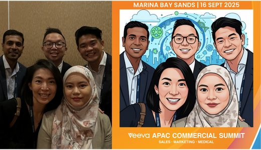 AI Magnet Photo Booth
